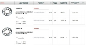 INDIAN ROADMASTER ABS 1811cc 	2016  WK005L + WK005R